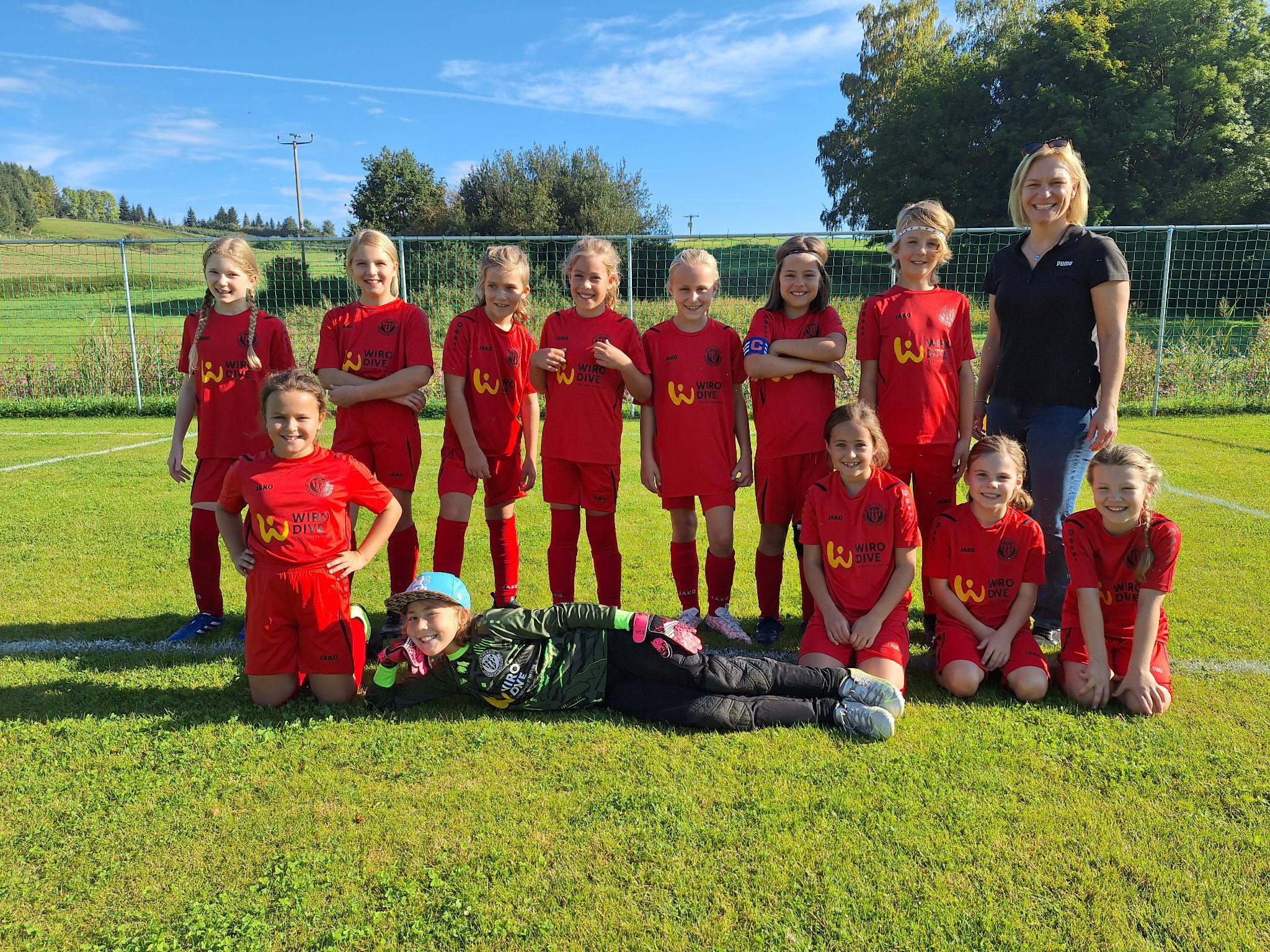 B1 Jugend