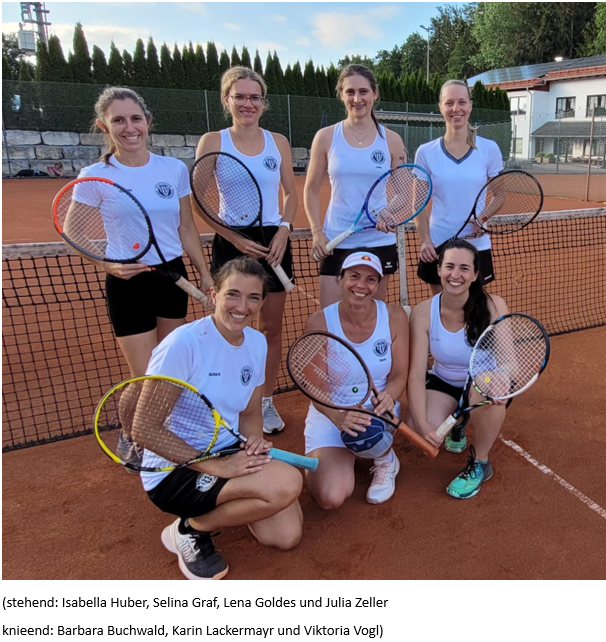 Hörgertshausen – SVH: Abteilung Tennis